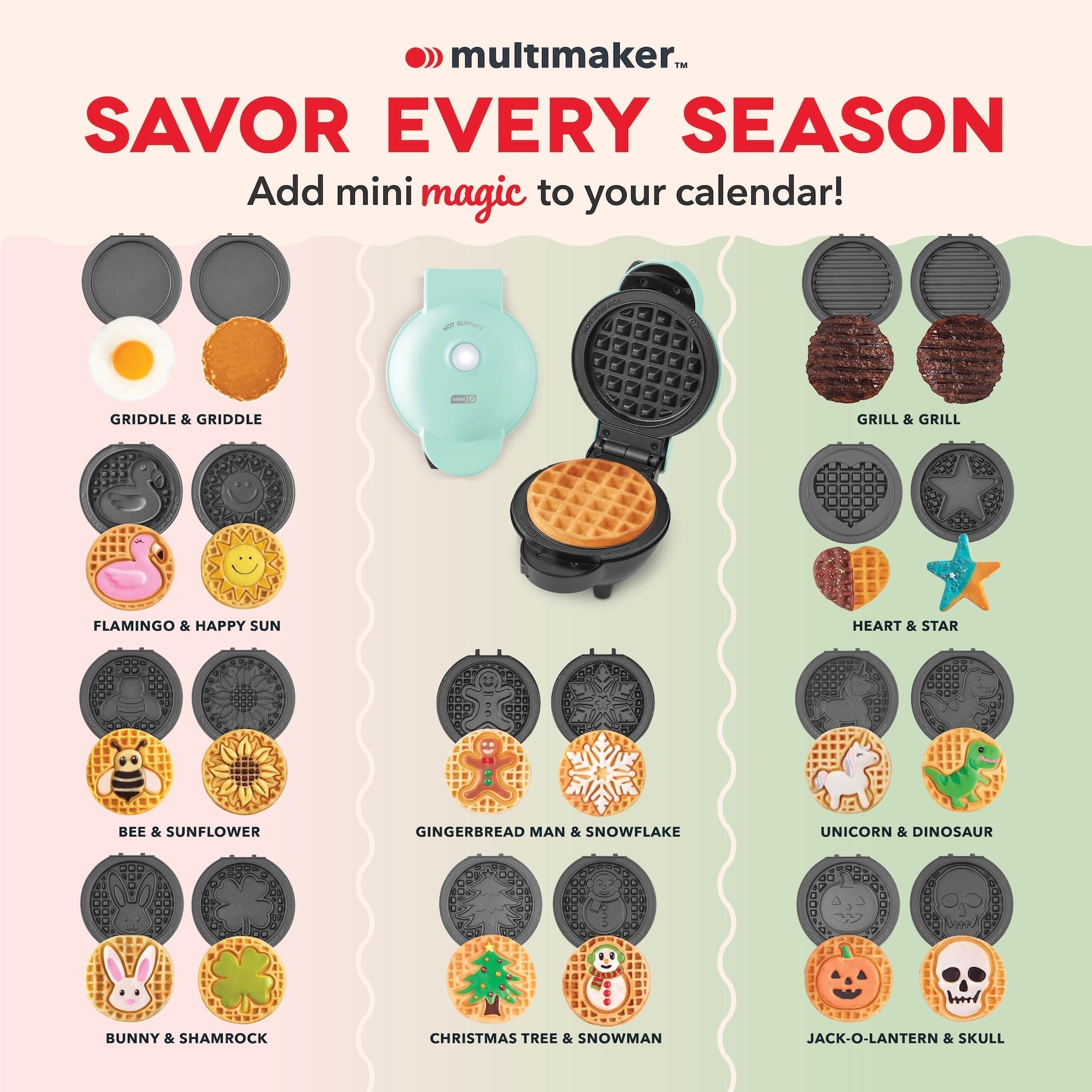 MultiMaker® Mini System: Removable Plate Sets