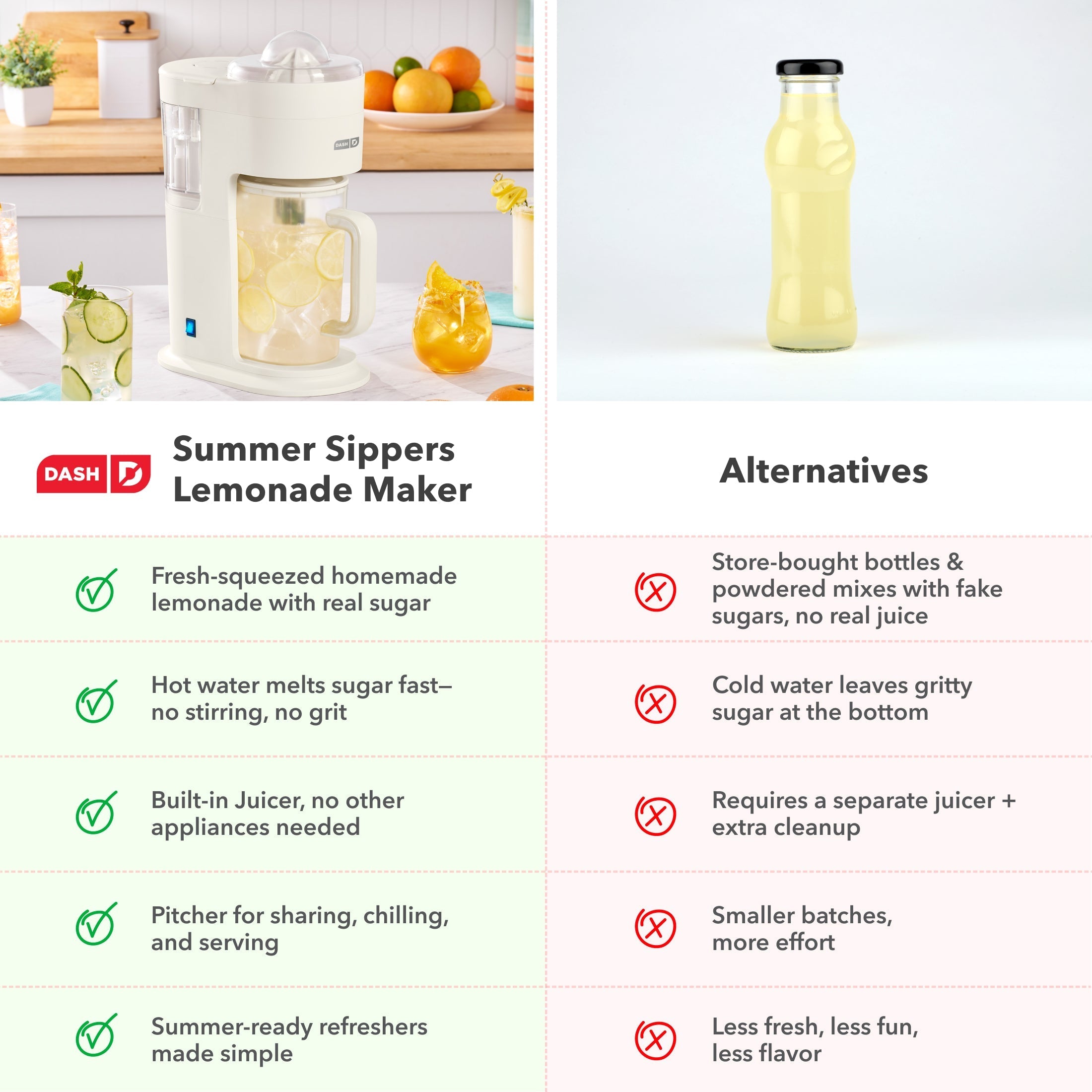 Lemonade Maker & Citrus Juicer